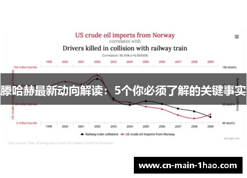 滕哈赫最新动向解读：5个你必须了解的关键事实
