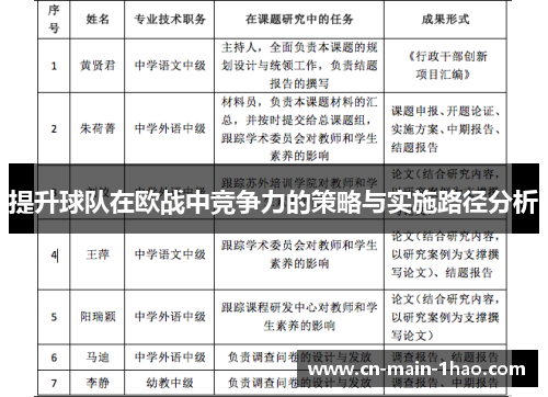 提升球队在欧战中竞争力的策略与实施路径分析