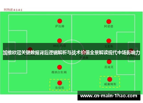 加维欧冠关键数据背后逻辑解析与战术价值全景解读现代中场影响力