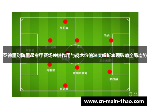 罗德里对阵里昂意甲赛场关键作用与战术价值深度解析表现影响全局走势
